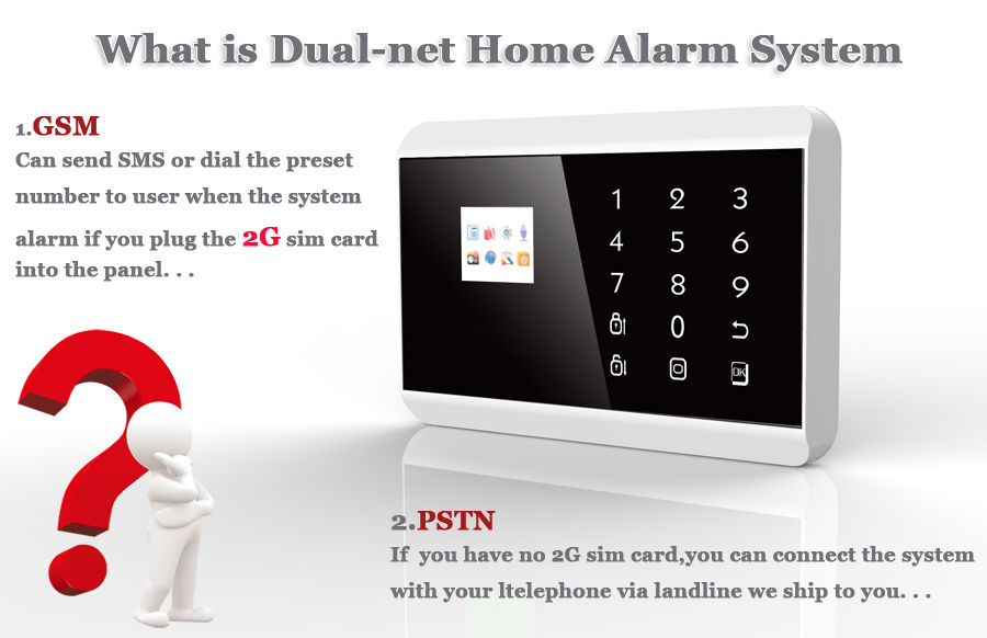 APP Remote Control Wireless & Wired GSM SMS PSTN Home House Fire Alarm